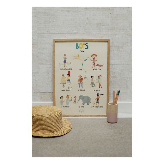 Affiche Boys Can… EN