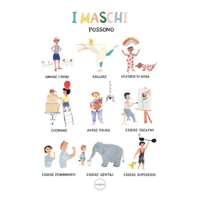 Affiche I Maschi Possono… IT