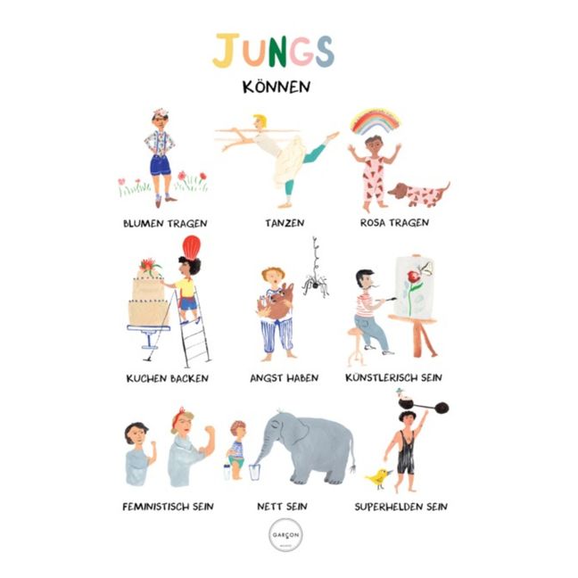 Poster Jungs Können… in lingua tedesca