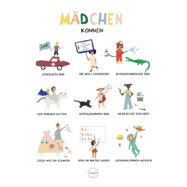 Poster Madchen Können… in lingua tedesca