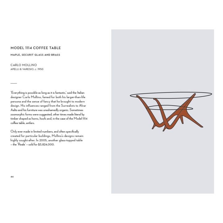 Mid-century modern: icons of design - EN- Image produit n°5