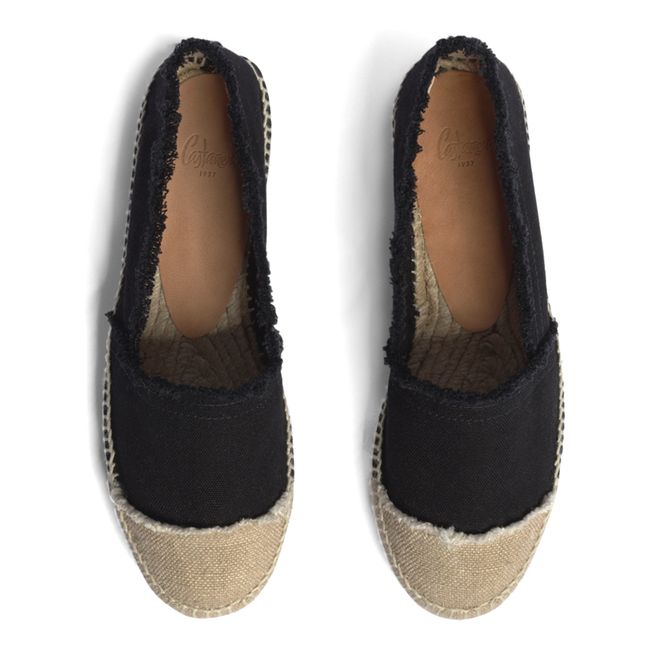 Kampala Sandals | Nero
