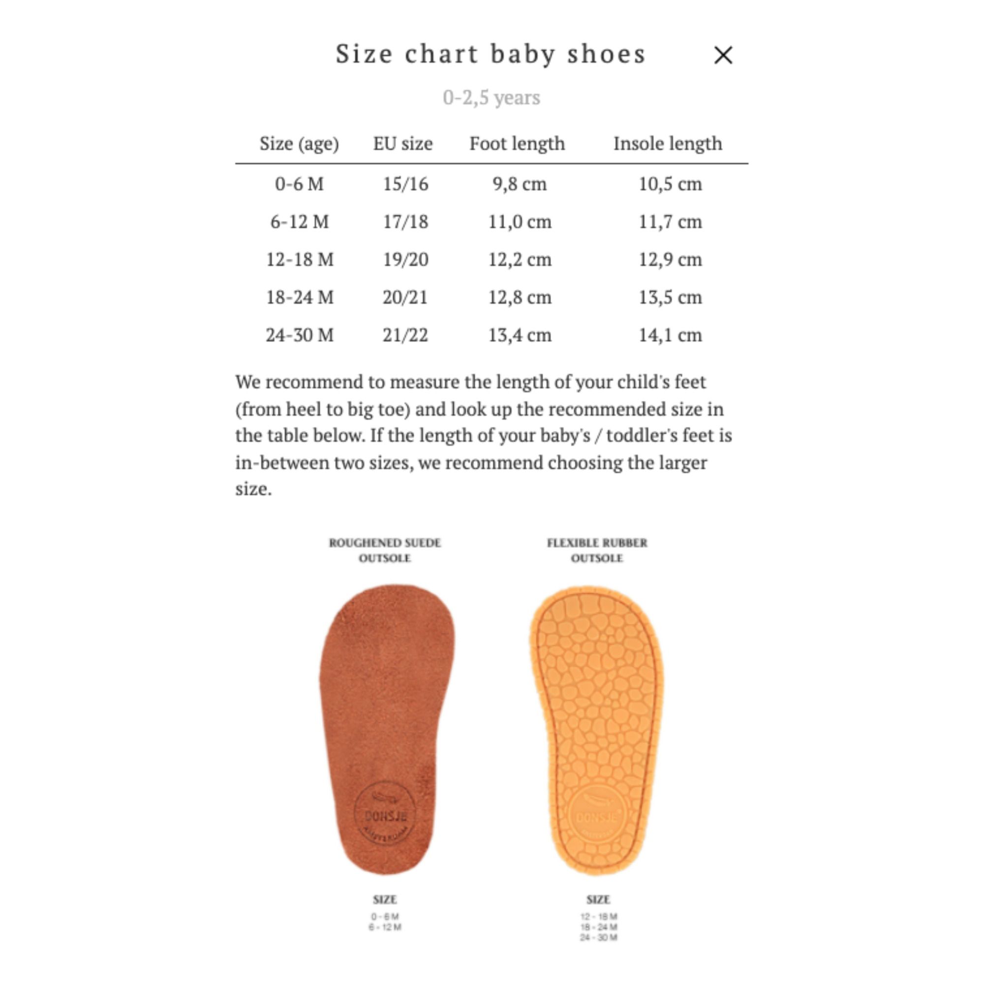 Baby shoe size hot sale 22 age