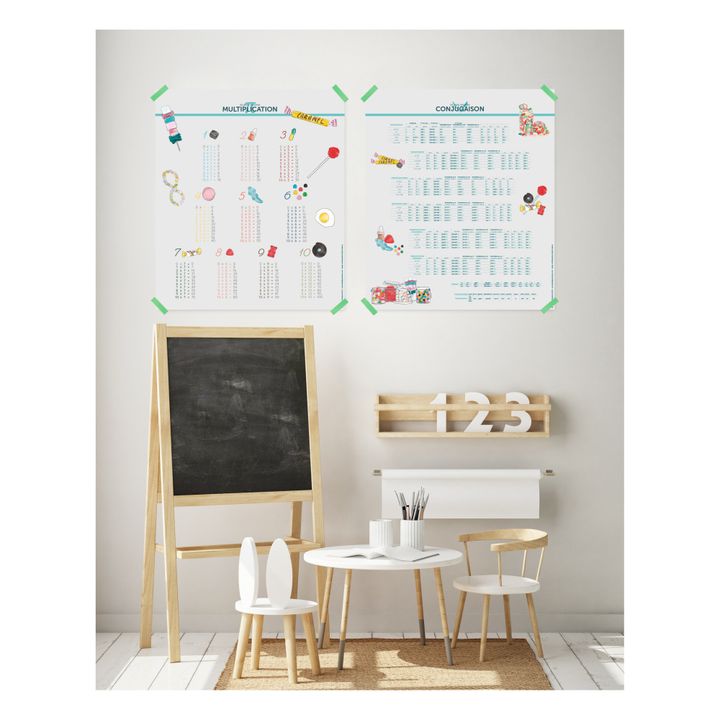 Multiplication And French Verb Posters Set Of 2 Les Jolies Planches Design Children