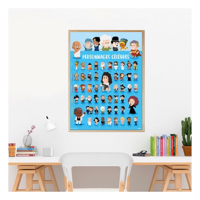 Poster sticker Personnages célèbres