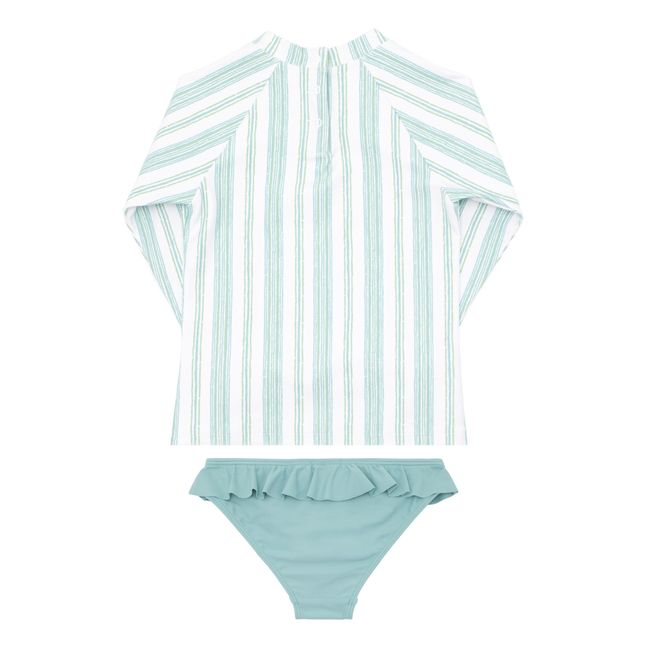 Anti-UV Set | Blau