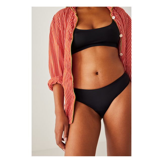 Confezione Best Seller - 2 slip mestruali - Flusso abbondante | Blu marino - Nero