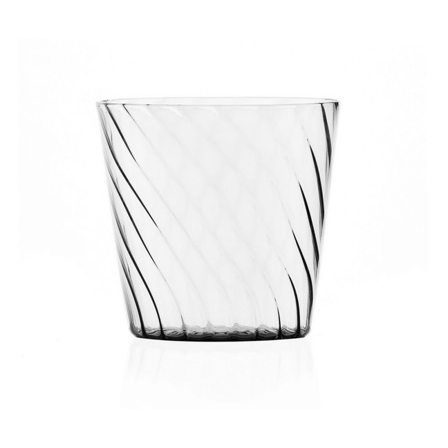 Verre Canal en borosilicate