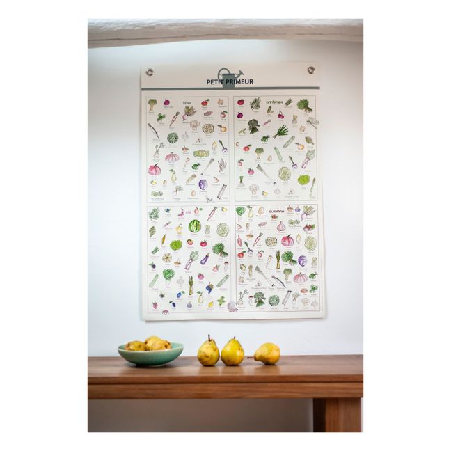 Fruits and Vegetable Board 70x90cm