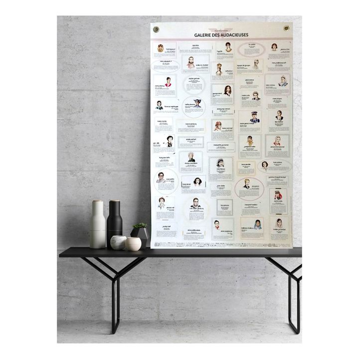 Les Audacieuses Board 70x110cm- Product image n°1